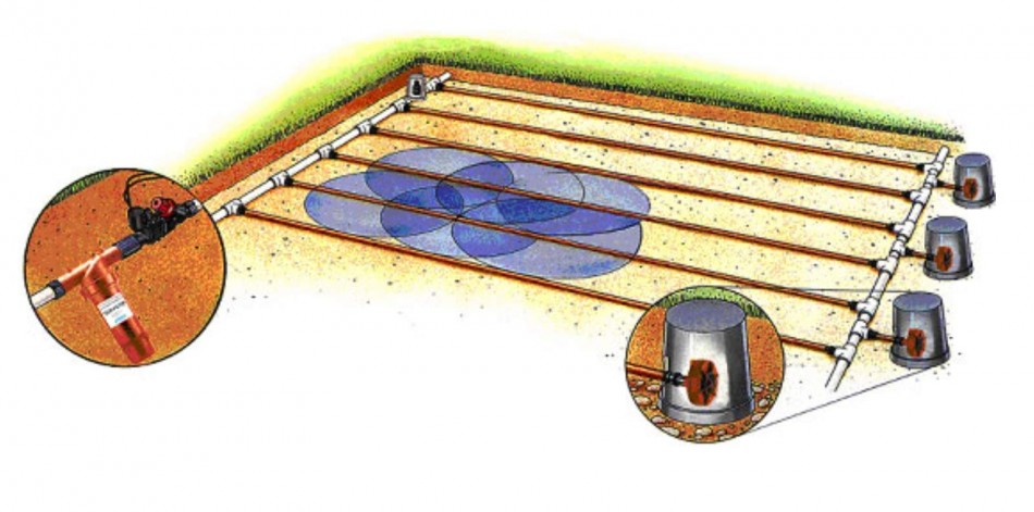 Irrigation & Sprinkler Systems