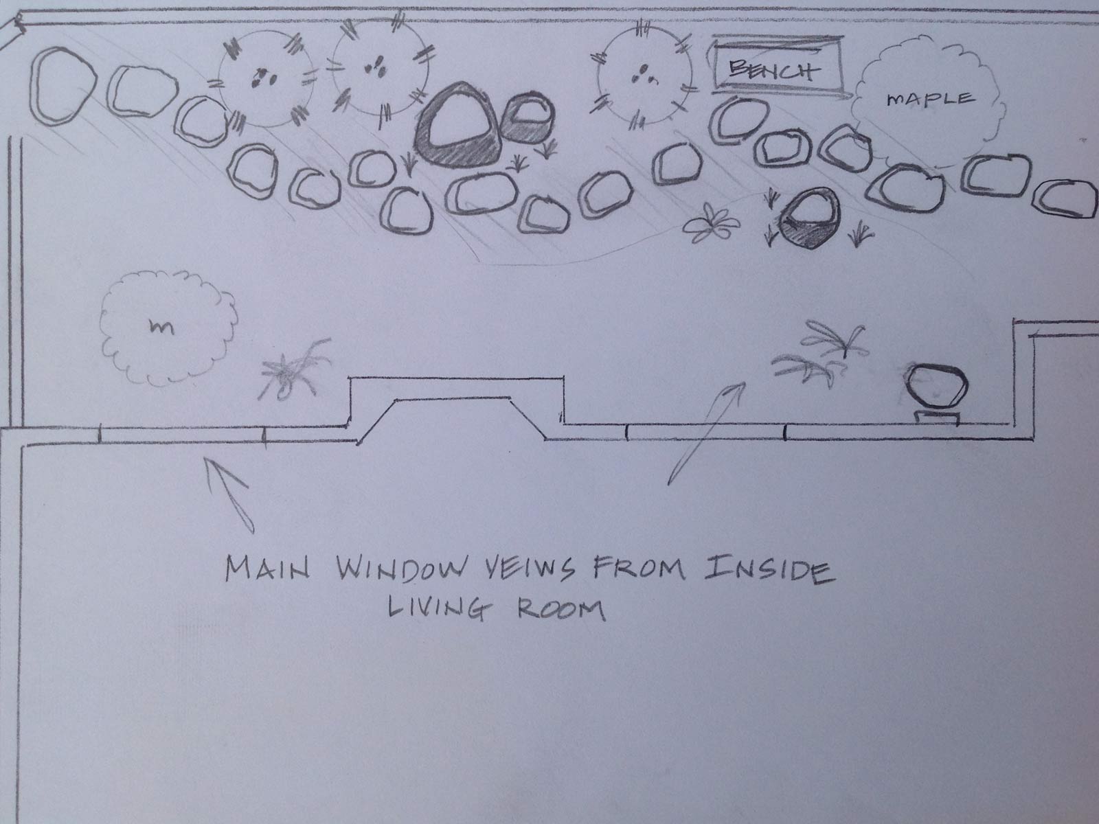 Picture of Landscape Consultation